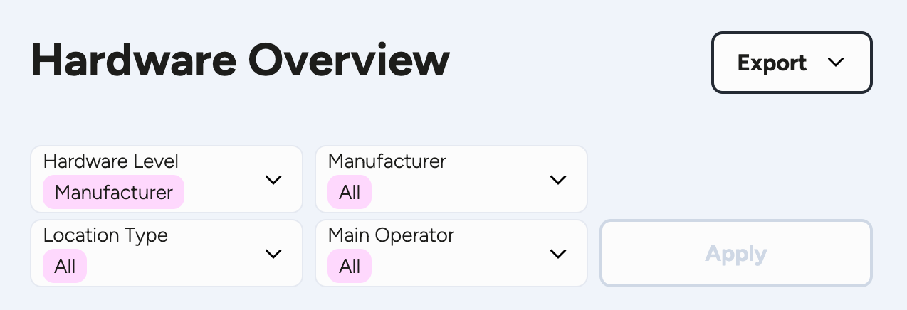 The hardware overview's filters